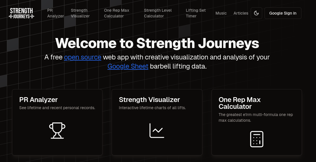 www.strengthjourneys.xyz image