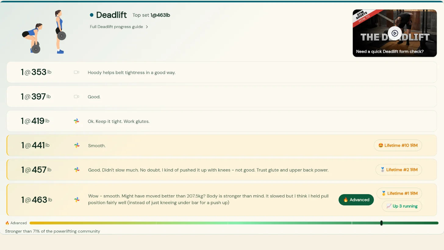Workout log in the Evergreen theme showing a deadlift session building to a lifetime best single of 463 pounds, with the lifter's notes and personal record badges