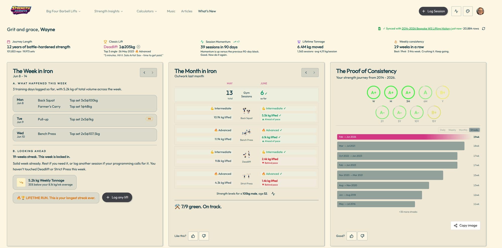 Getting the Most out of the Strength Journeys Home Dashboard article image