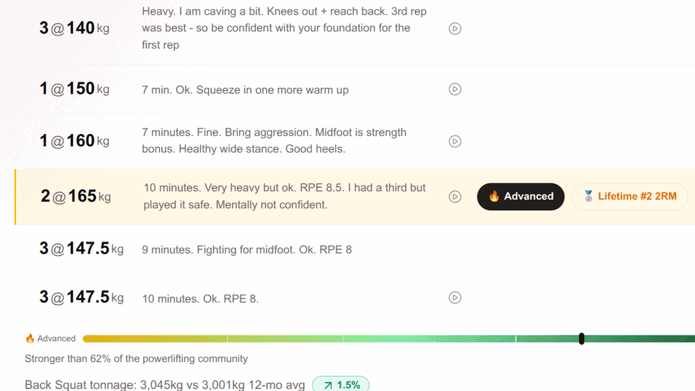 Strength Journeys workout log showing a barbell session with sets, reps, lifter notes and personal record badges