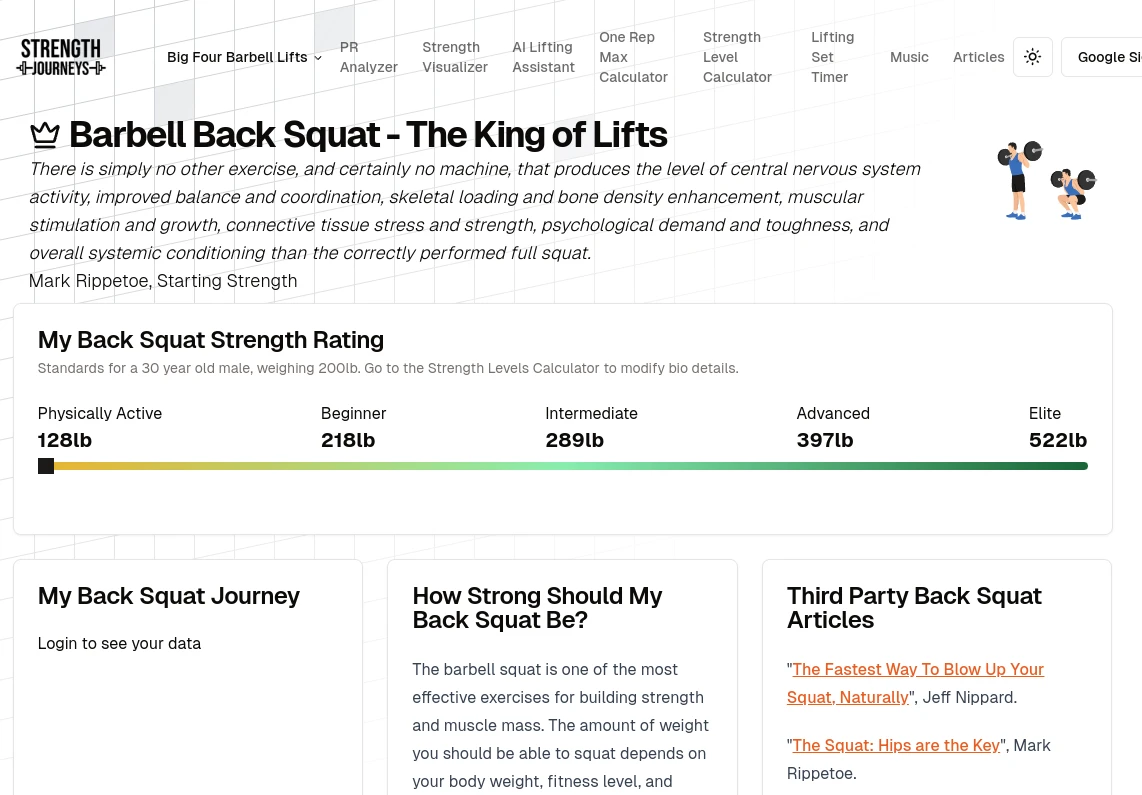The Barbell Back Squat insight page with a strength rating and related articles