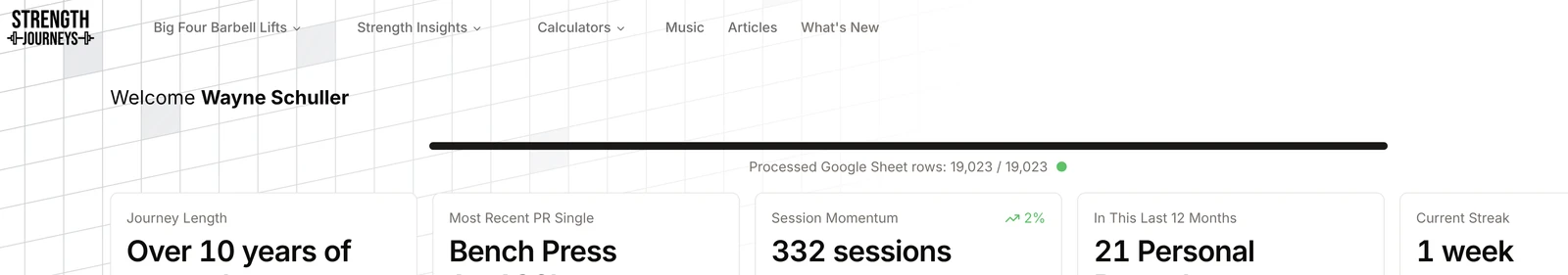 Home dashboard welcome with journey length, recent PR and session stats