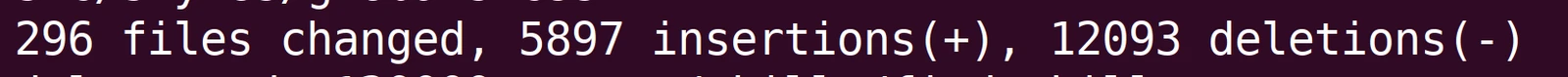 Release stats: 296 files changed, 5897 insertions, 12093 deletions