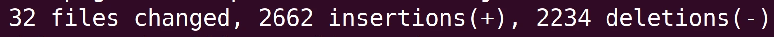 Release stats: 32 files changed, 2662 insertions, 2234 deletions