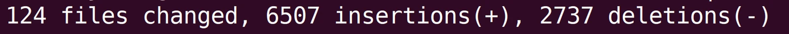 Release stats: 124 files changed, 6507 insertions, 2737 deletions