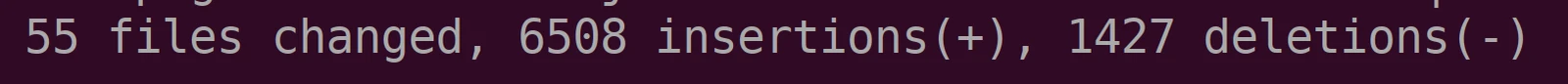 Release stats: 55 files changed, 6508 insertions, 1427 deletions