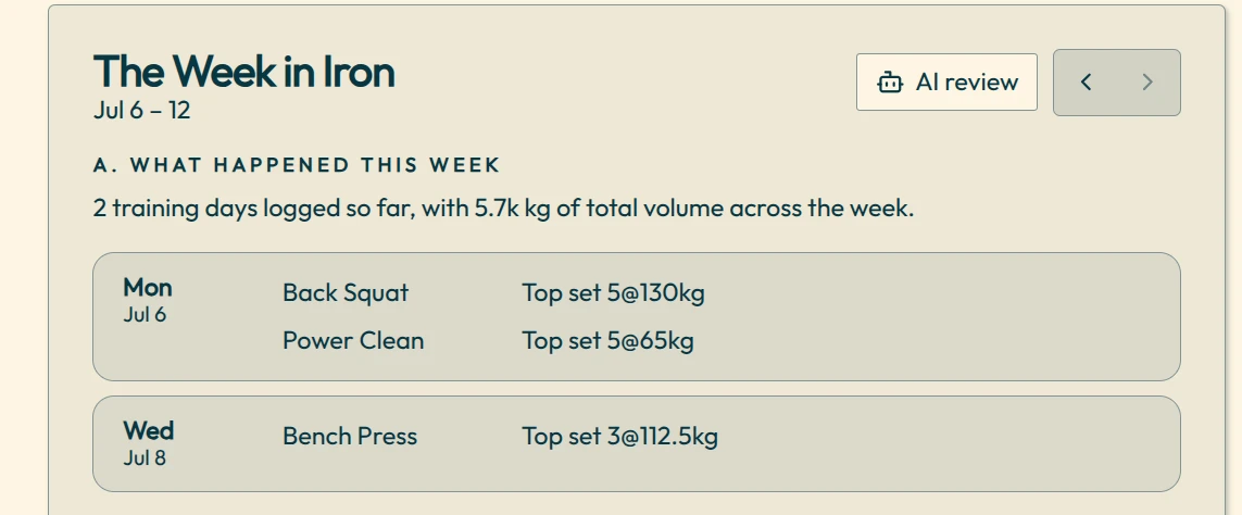 The Week in Iron card with an AI review button