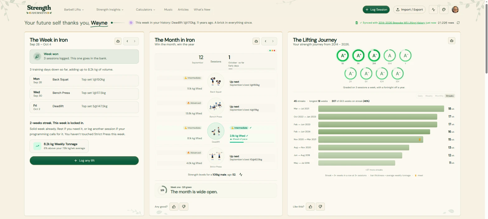 The home dashboard in the Evergreen theme