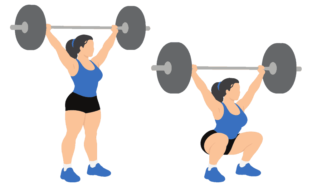 Overhead Squat diagram
